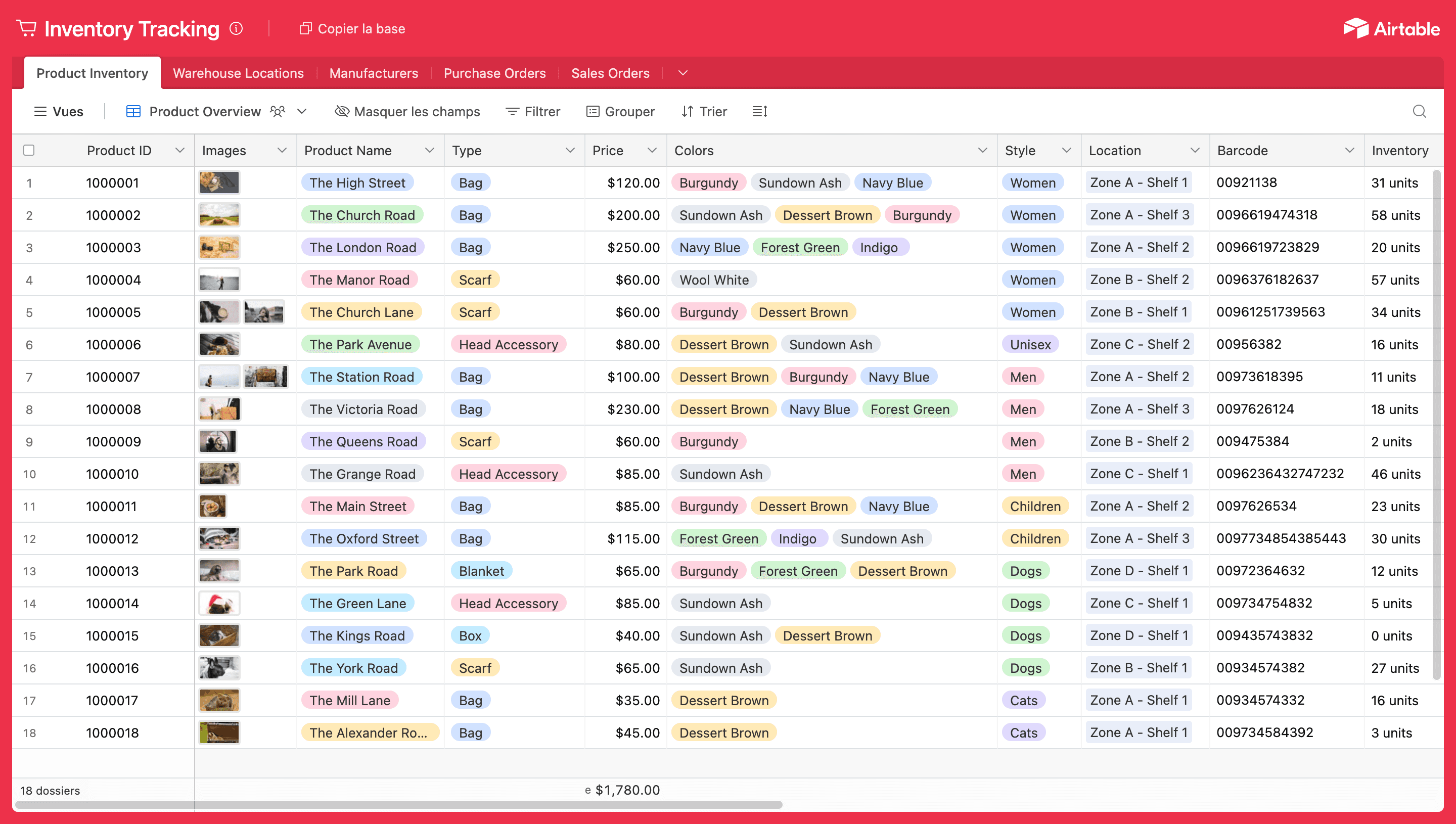 Dashboard Airtable personnalisé